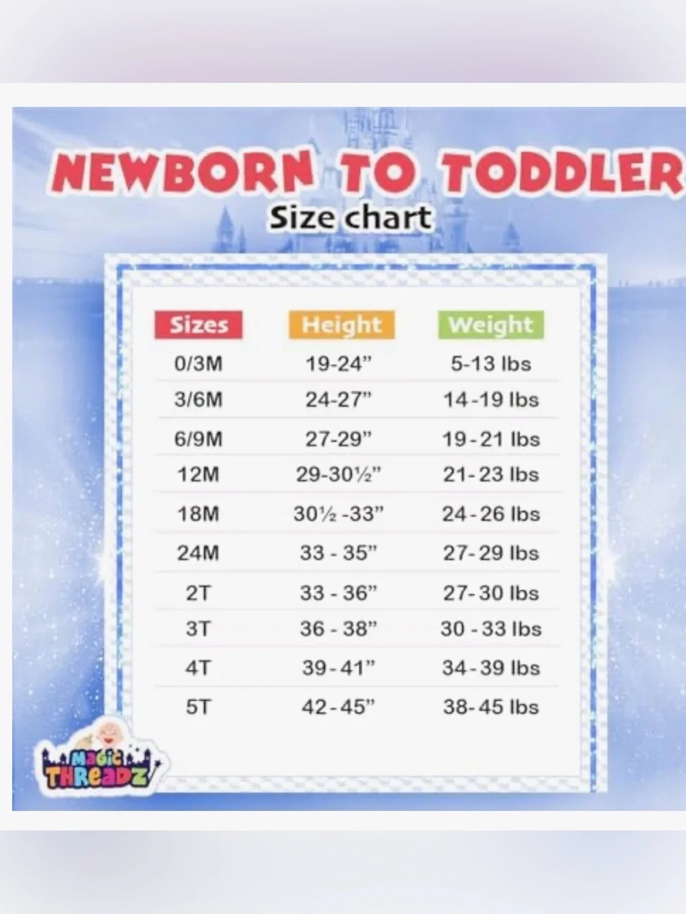 New Stitch 3pc Set
